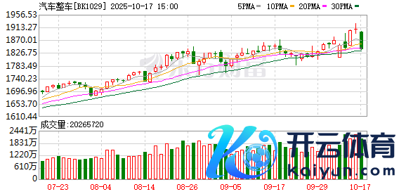 K图 BK1029_0